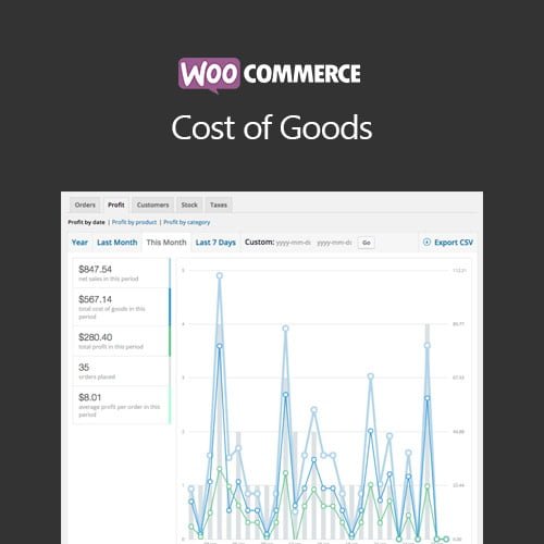 WooCommerce-Cost-of-Goods.jpg
